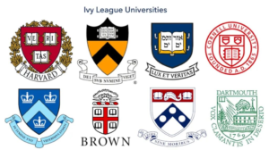 What is IVY League: How to Choose the Right IVY League University