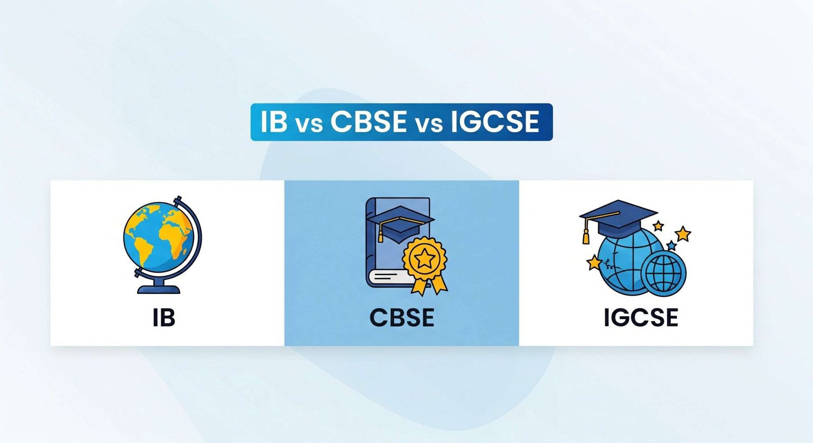 IB vs CBSE vs IGCSE: Which Curriculum is Best for You?