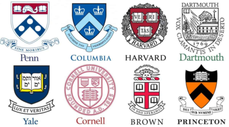 Which Ivy League schools are the easiest to get into in 2024?