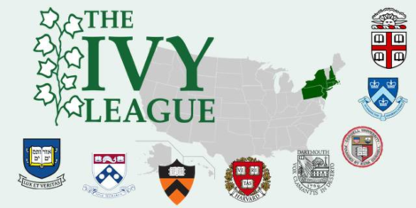 How To Get Into IVY League Colleges From India