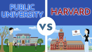 Ivy League vs The Other Elite Universities