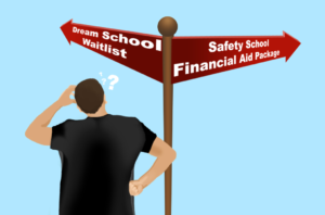 On the College Waitlist: What Are Your Chances of Getting In?