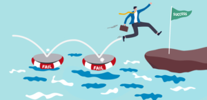 Embracing Failure: Emphasizing Growth and Resilience in the ‘Failure or Setback’ Essay Prompt in 2025